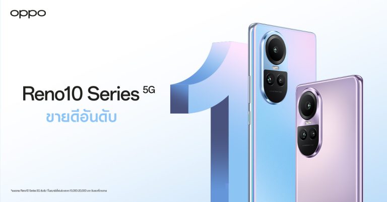 OPPO Reno10 Series 5G สมาร์ตโฟน The Portrait Expert กับกล้องพอร์ตเทรตซูมได้  ได้กระแสตอบรับล้นหลาม ยอดขายอันดับ 1 ตั้งแต่วันแรกที่เริ่มวางจำหน่าย!